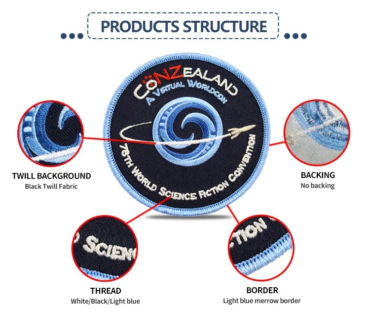 estructura del producto